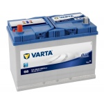 Аккумулятор VARTA Blue Dynamic 595405083 95Ah 830A для москвич