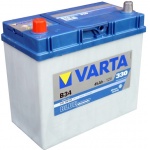 Аккумулятор VARTA Blue Dynamic 545158033 45Ah 330A для mega