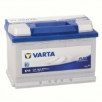 Аккумулятор VARTA Blue Dynamic 574012068 74Ah 680A для alfa romeo